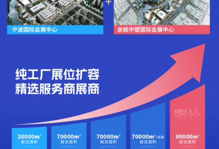 邀请函|2026宁波跨境电商展-宁波出口跨境电商博览会-宁波跨境电商展