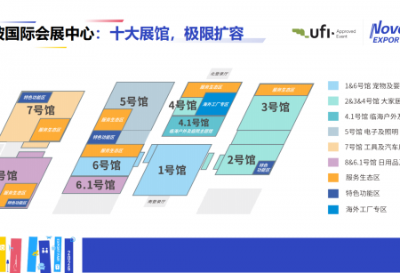  2026宁波出口跨境电商博览会--中国跨境电商第一大展-宁波跨境电商展